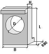 Блок портальных сеток